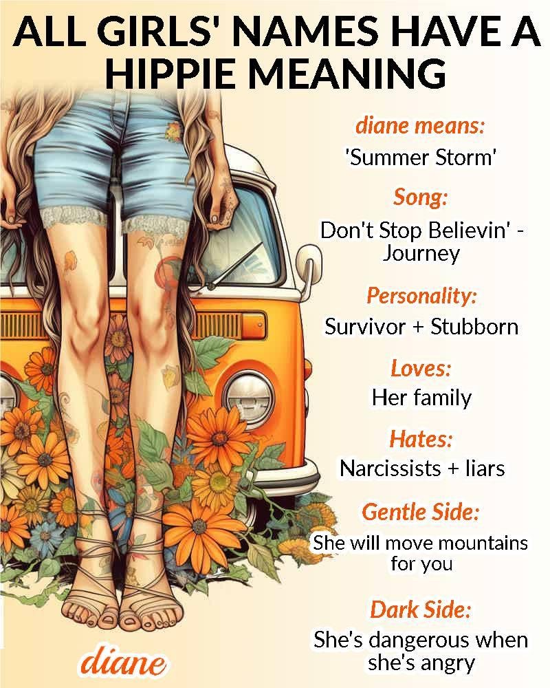 Diane Strain's album, Timeline photos