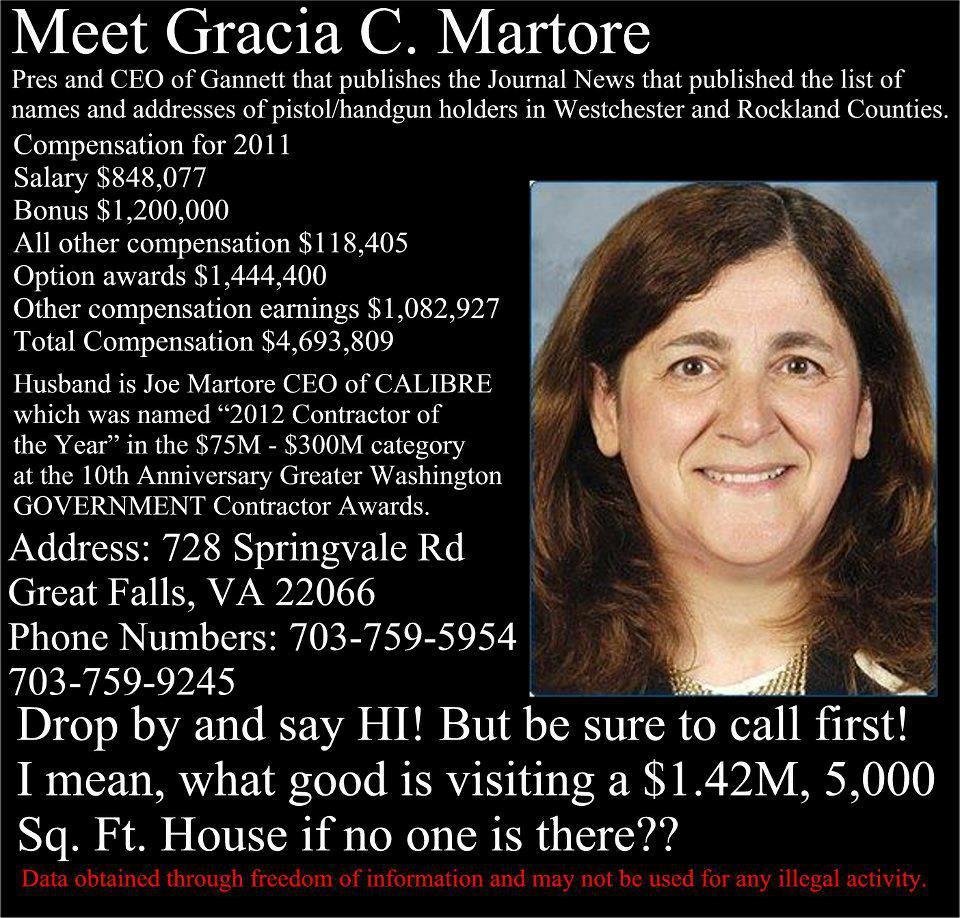The Freedom of Information Act (FOIA) is a double edge sword. What goes around comes around.
Please pass this on. She's the anti-gun Liberal Moron publisher that recently passed along every
concealed carry gun owner and t