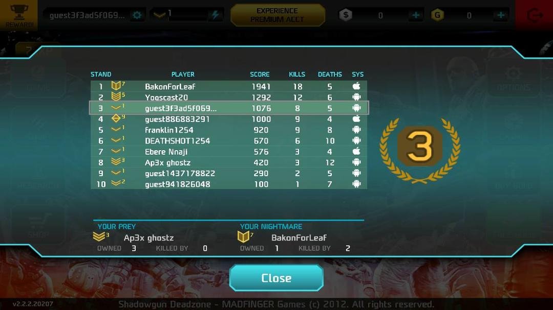 You took 3rd place in death-match in 'Seashell' level!