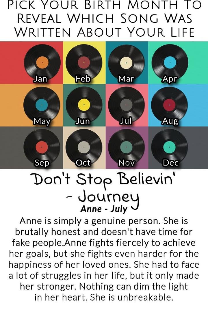 Anne Smith's album, Timeline photos