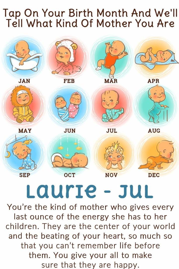 Laurie Broger's album, Timeline Photos