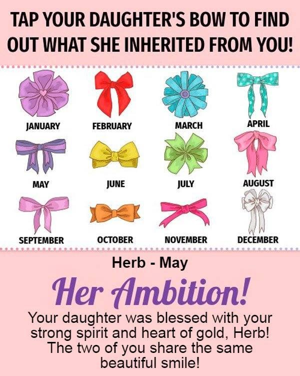 Herbert Thompson's album, Timeline Photos