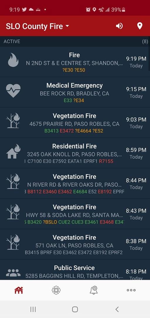 Nine fires since 8:00 in North County!!! Get a clue folks!!