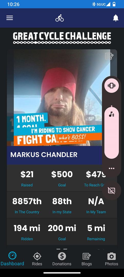 I did it my only donation was $21 from myself and 200 miles for kids cancer