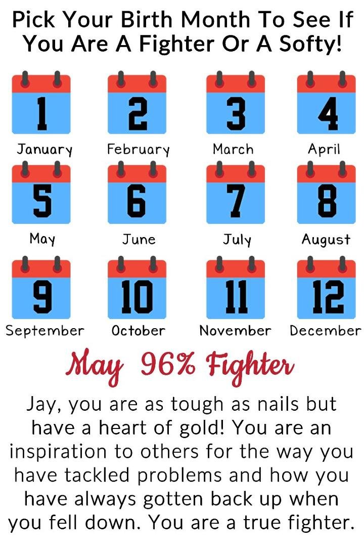 Jay Sweet's album, Timeline photos