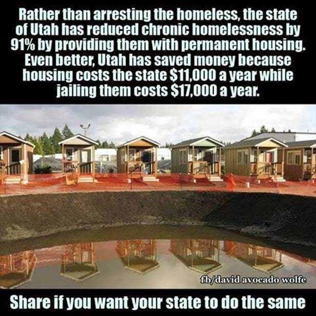 Would these little homes help our homeless vet's and others.