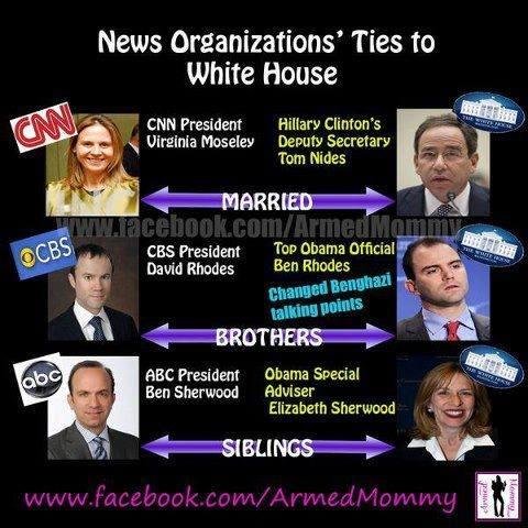 Steven Nichols' album, Timeline Photos