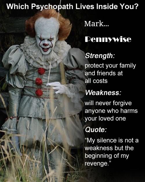 Mark Dikun's album, Timeline photos