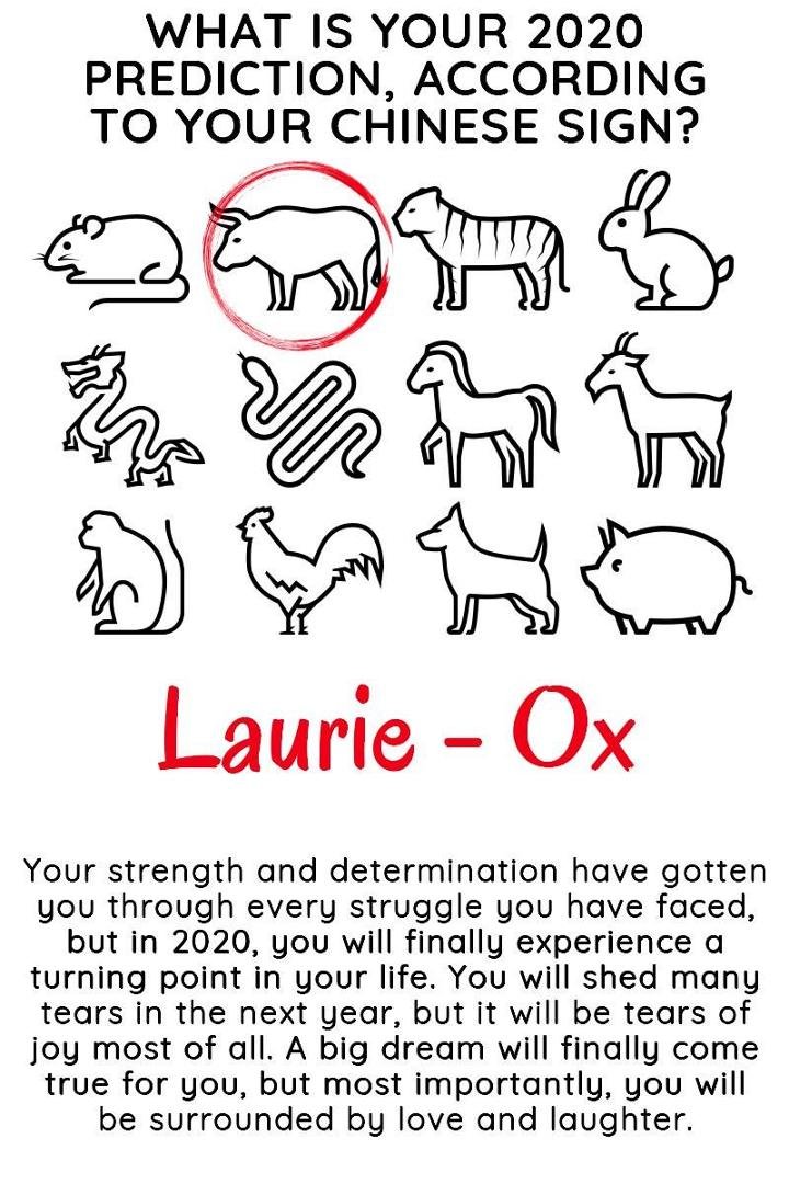 Laurie Johnson's album, Timeline Photos