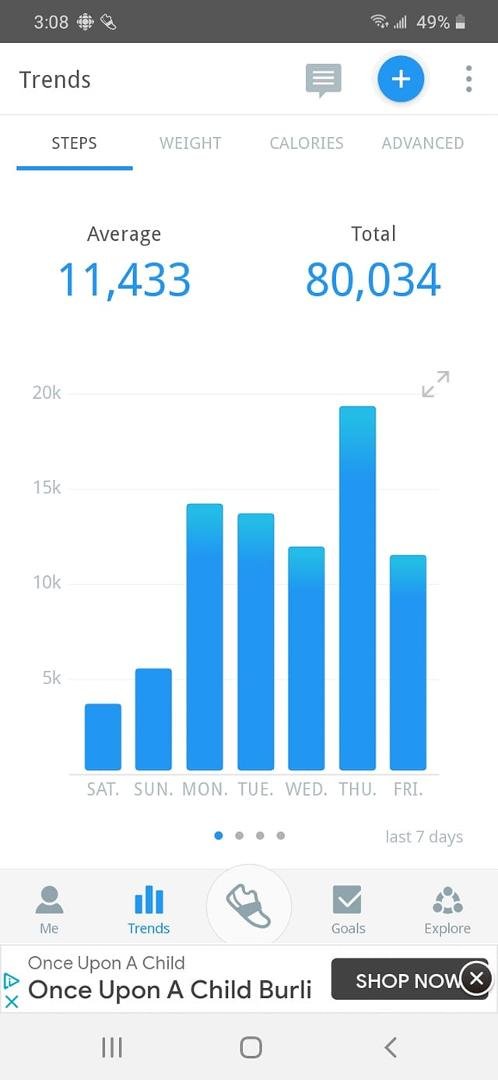 Started my daily minimum 10000 steps goal