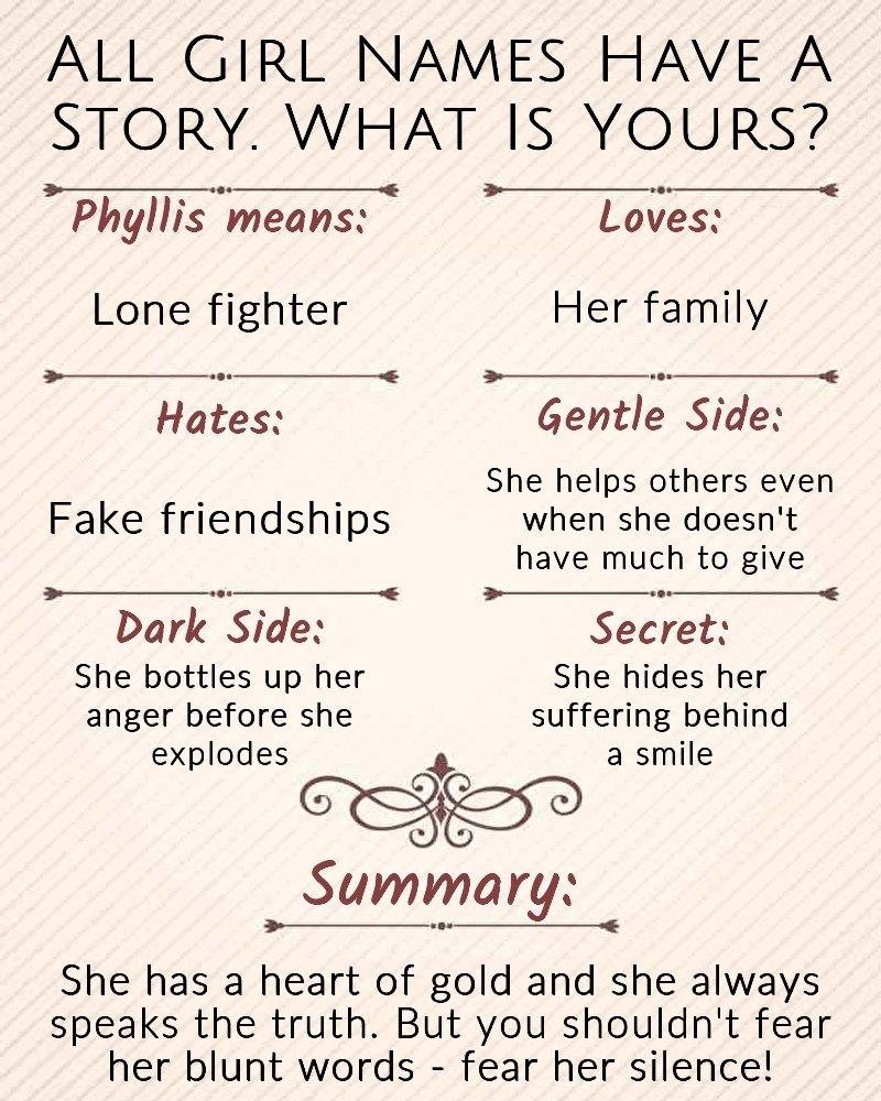 PHYLLIS HISATAKE's album, Timeline Photos