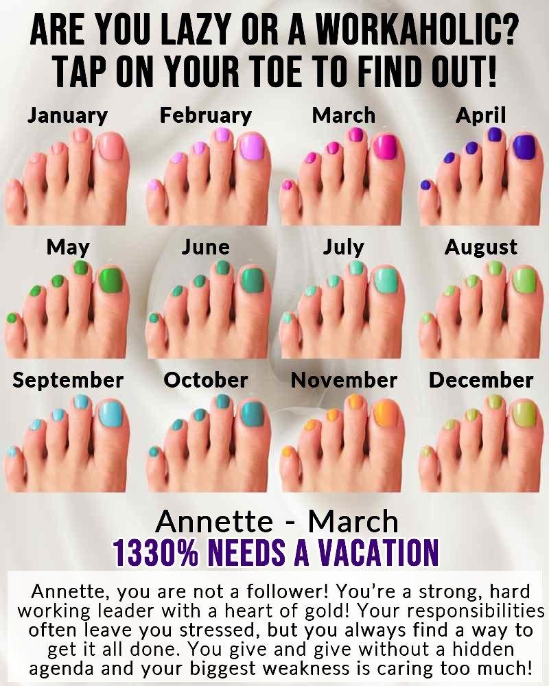 Annette King's album, Timeline photos