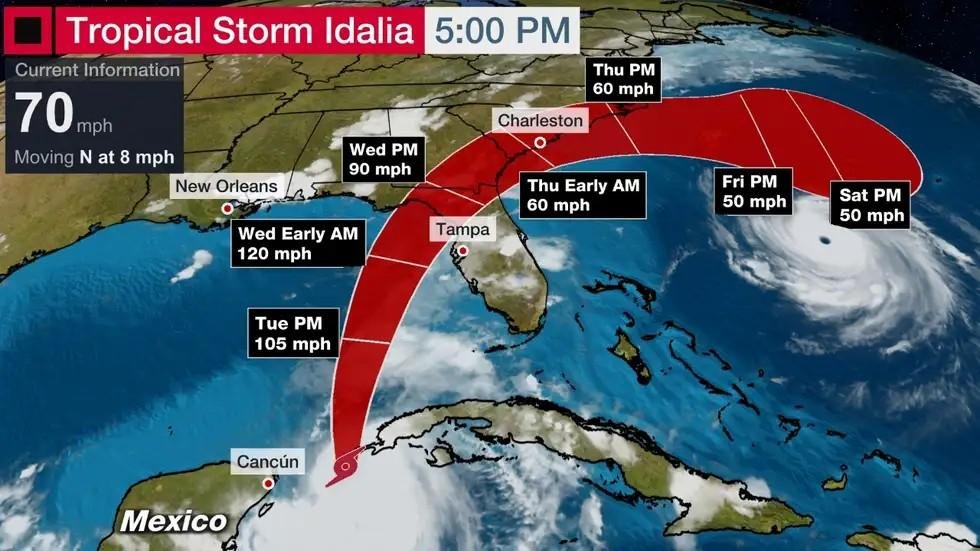 Looks like we might get it this time, or at least pretty close.
