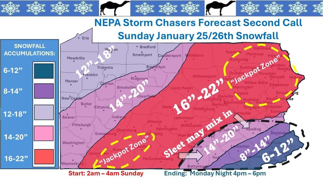And of course we're in the "Jackpot Zone"