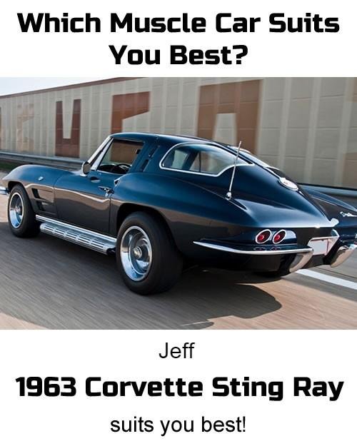 Jefty Johnson's album, Timeline photos