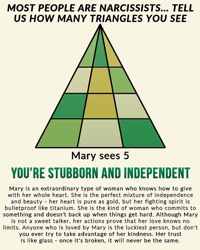 Mary Blovsky's album, Timeline photos