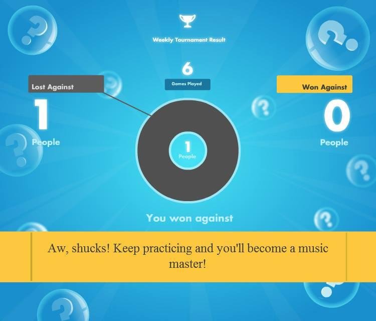 John Jackson's album, SongPop