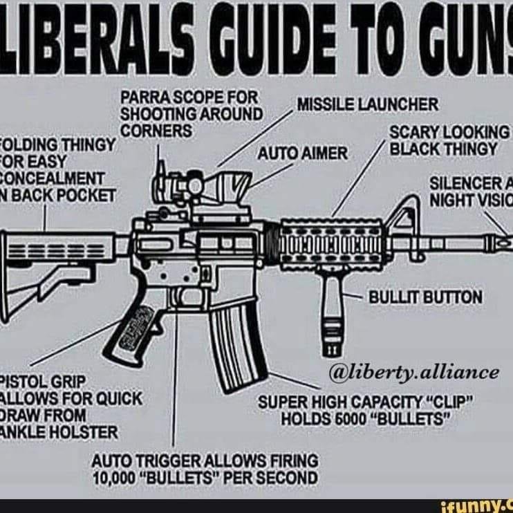 Liberals mind in 30 seconds or less.