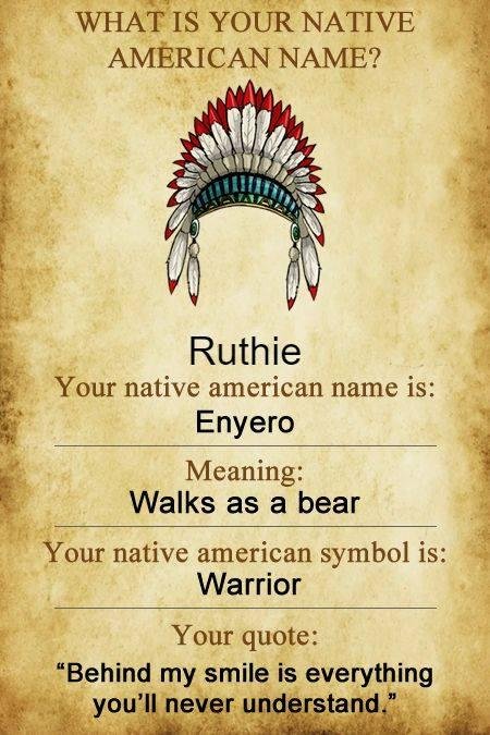 Ruth Brawn's album, Timeline Photos