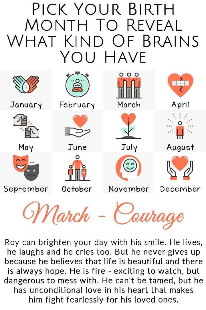 Roy Twitty's album, Timeline Photos