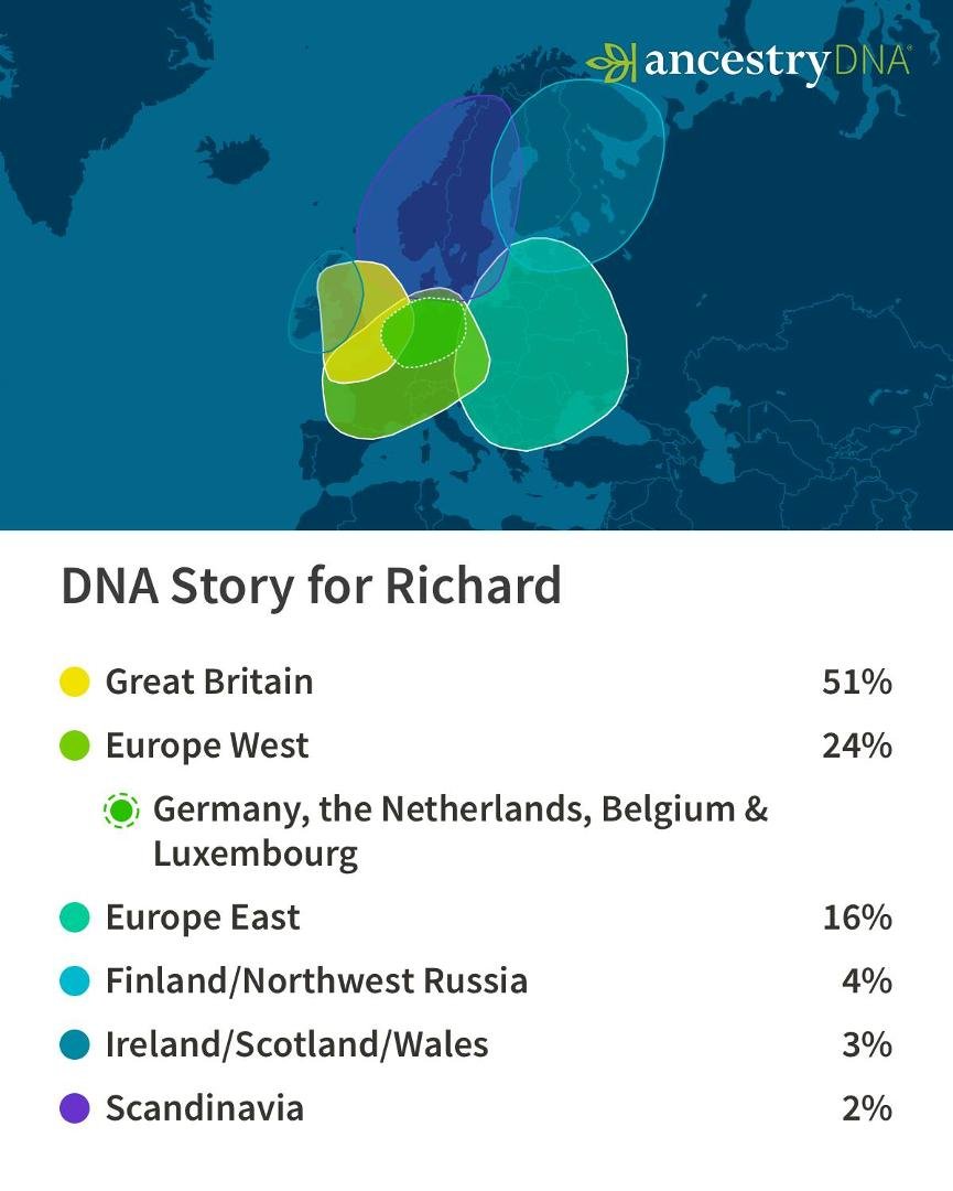 I'm surprised by the 51% Great Britain finding. I guess that must be from long, long ago before my ancestors made their way to the low countries and Germany. Regardless, I have no desire to eat Yorkshire pudding or banger