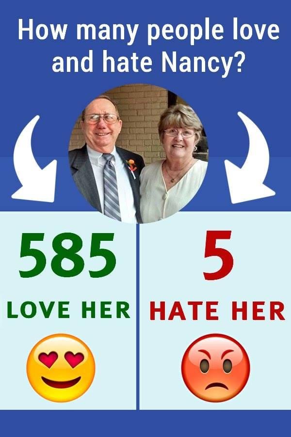 That sounds ok, I guess. I  can even name the 5 that hate me cause I feel the same about them. lol