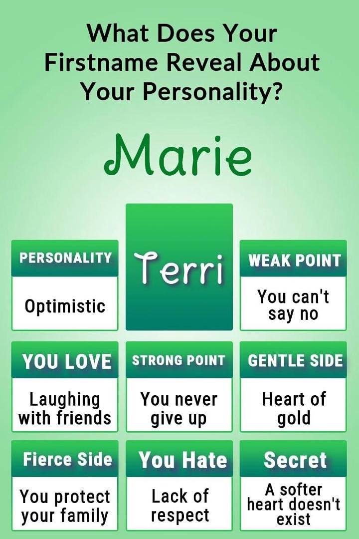 Therese Johnston's album, Timeline Photos