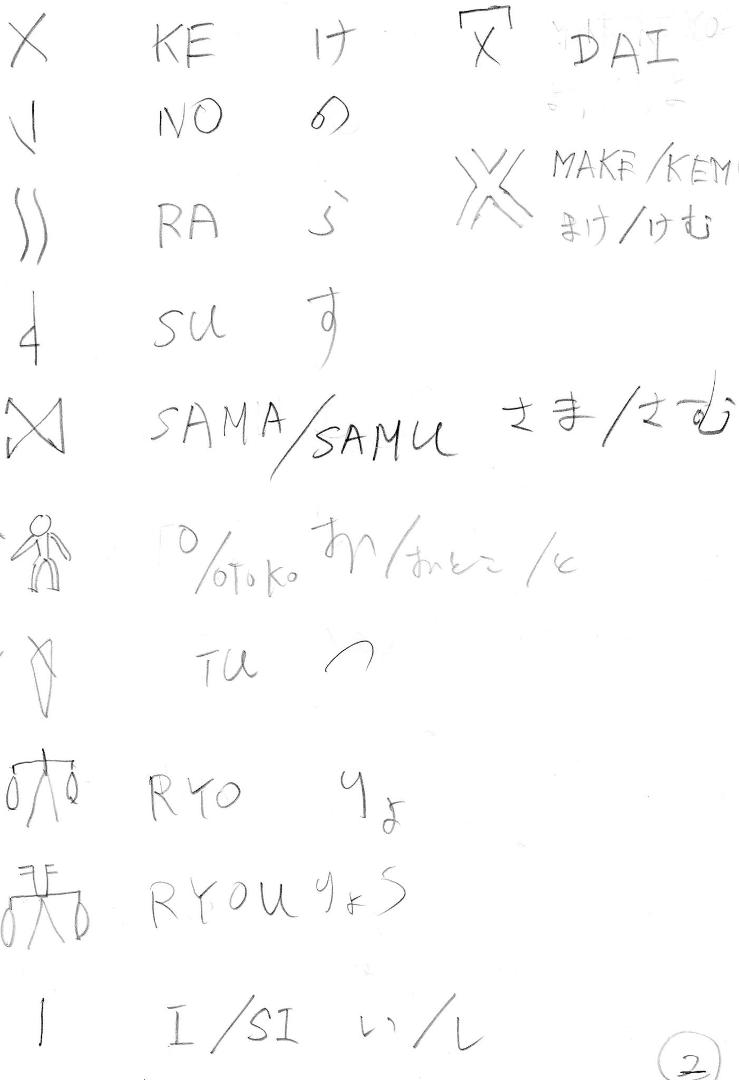 Hiro Kuroda's album, タイムラインの写真