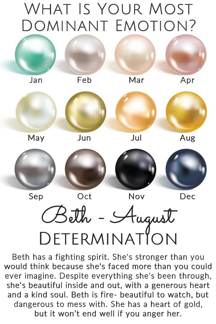 Beth Preston's album, Timeline Photos