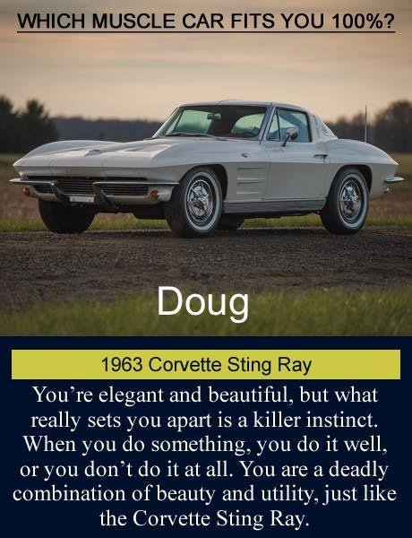 Which Muscle Car Fits You 100%? #WOW