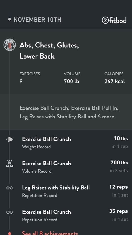 First workout after a lax week.