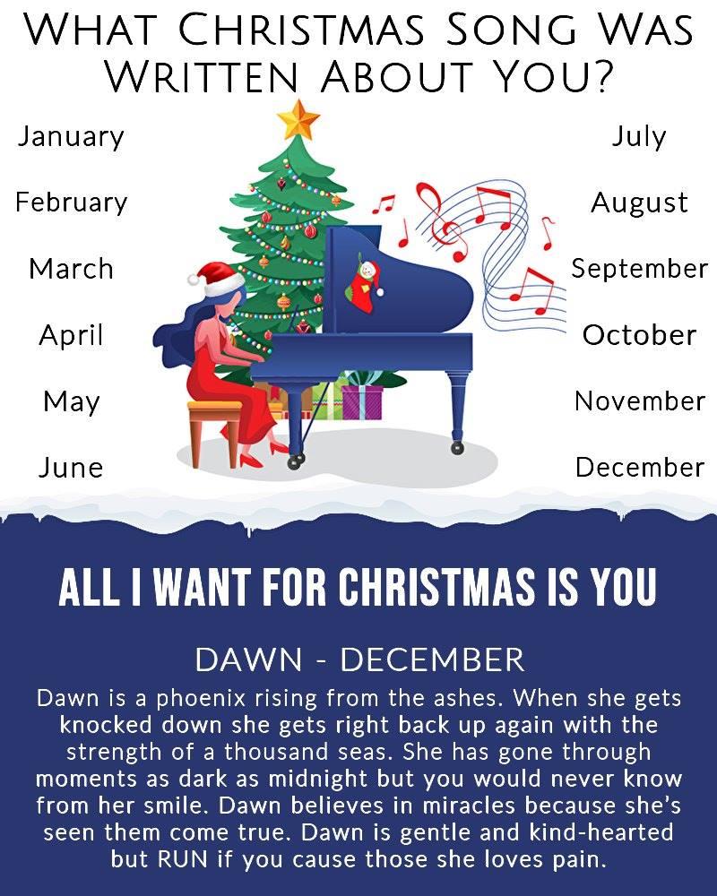 Dawn Townson's album, Timeline photos