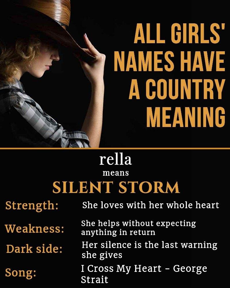 Rella Sanders' album, Timeline photos