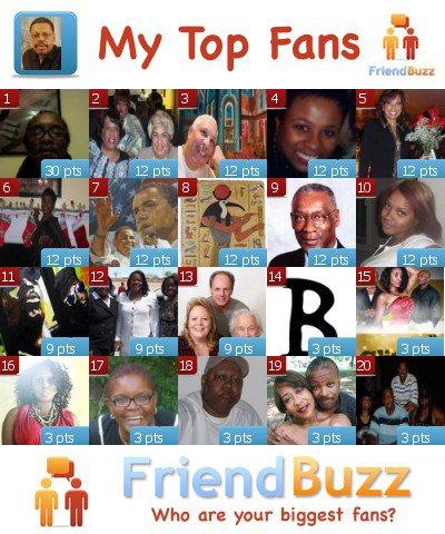 Kenneth Calvert's album, Friend Buzz Photos