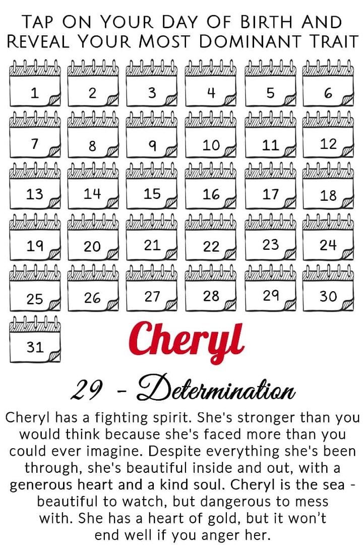 Cheryl Mentzer's album, Timeline Photos