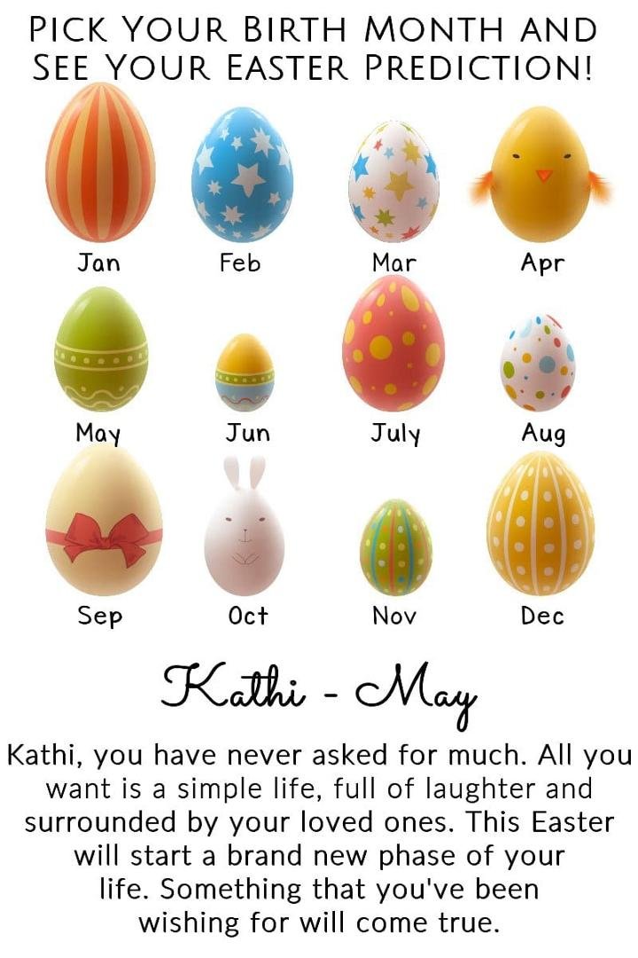 Kathi McCord's album, Timeline Photos