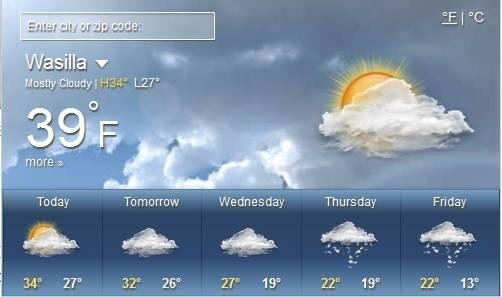 Mom says she can see spring coming soon... I was a bit of skeptic but then I saw the weather report from Yahoo on my screen... well, maybe mom...