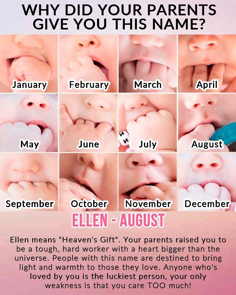 Ellen Dugger's album, Timeline Photos