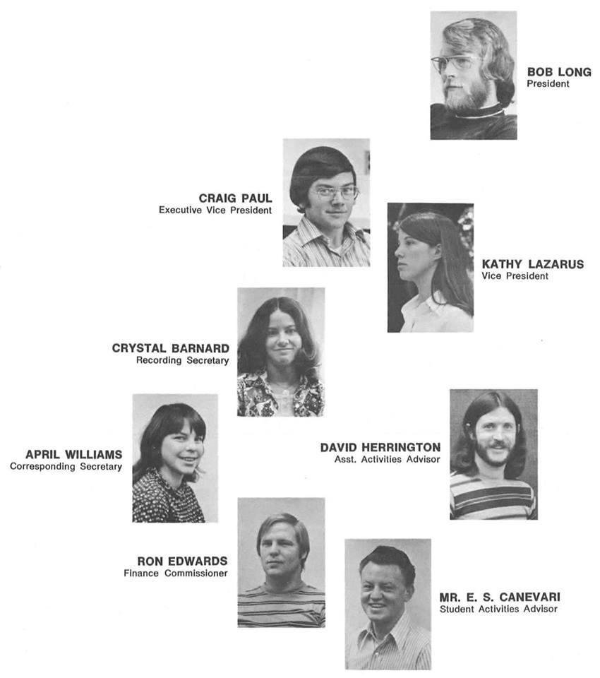 Another TBT. Me and some cohorts at SRJC in 1972 or 73.