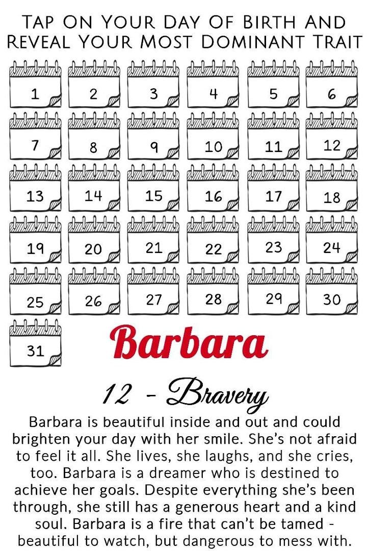 Barbara Shaw's album, Mobile uploads