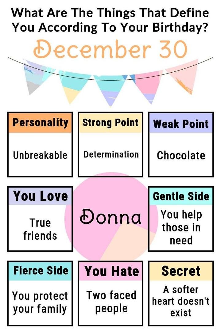 Donna Sako's album, Timeline Photos