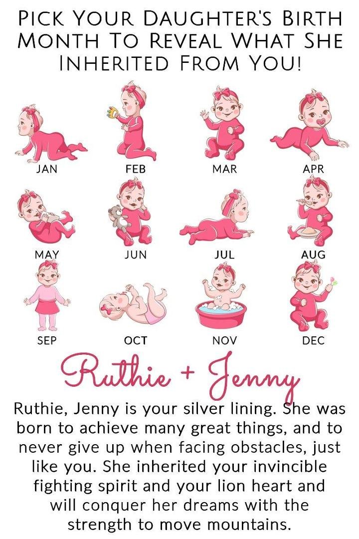 Ruth Brawn's album, Timeline Photos