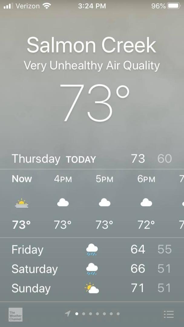 Yippee! I’m finally out of the “hazardous” zone!!!