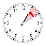 Nov 1, 2015 - Daylight Saving Time Ends
When local daylight time is about to reach
Sunday, November 1, 2015, 2:00:00 AM clocks are turned backward 1 hour to
Sunday, November 1, 2015, 1:00:00 AM local standard time instead
