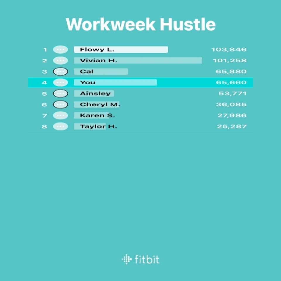 #fitbit