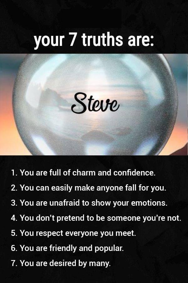 Stephan Williamson's album, Timeline Photos