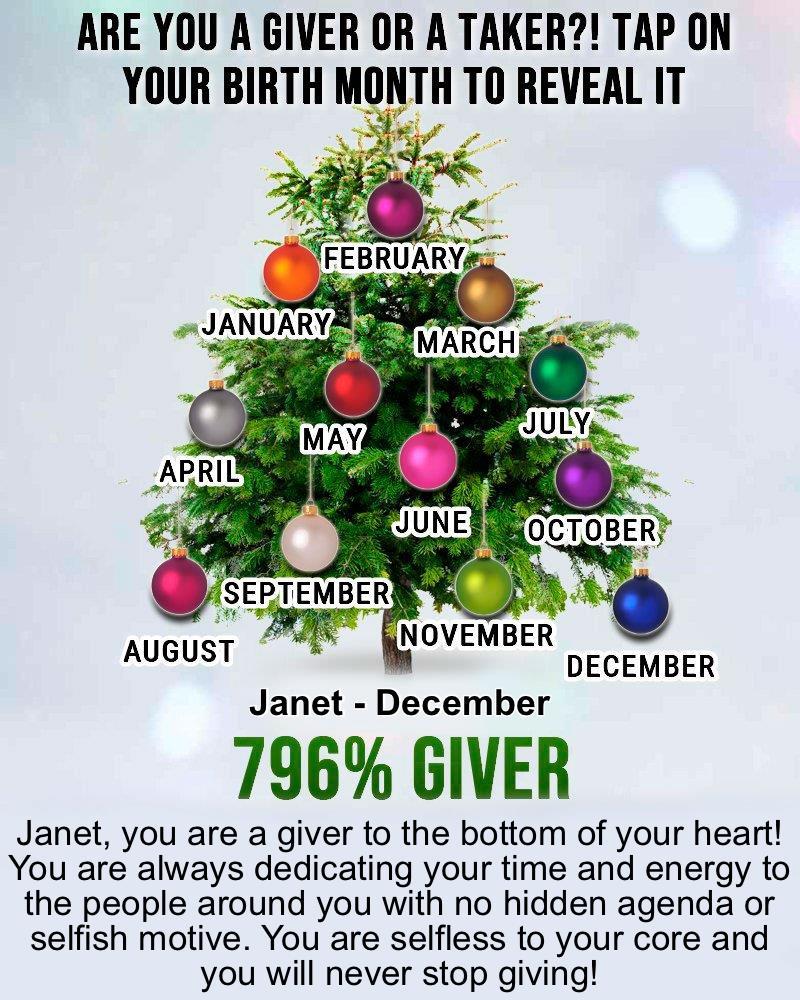 janet carpenter's album, Timeline photos