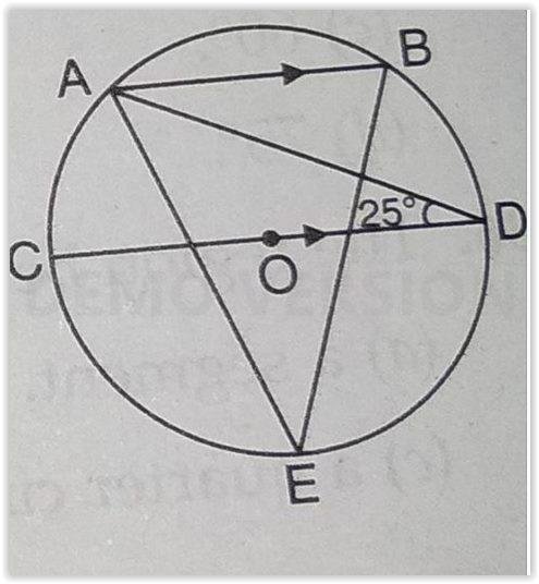 Put on your thinking cap - what is angle AEB?