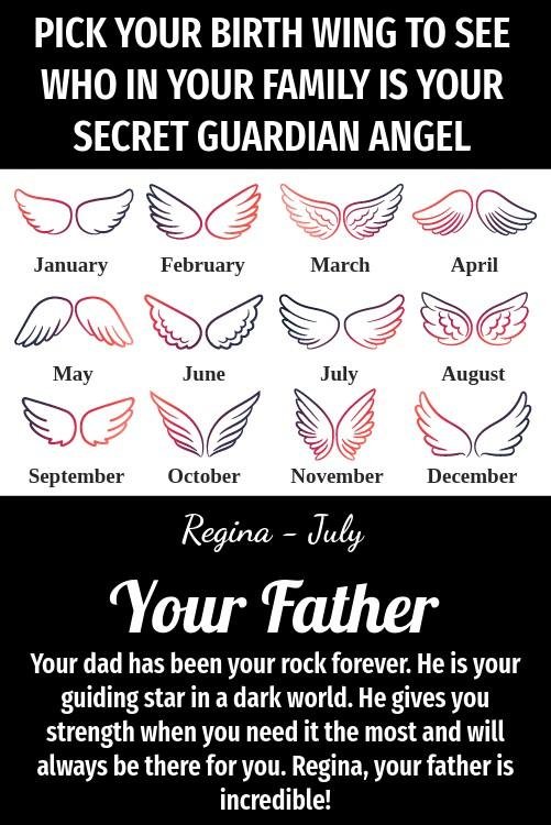 Regina Guwin's album, Timeline Photos