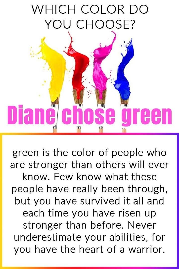 Diane Mathison's album, Timeline Photos